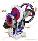 湖南中诚实验型单冲头压片机（图）